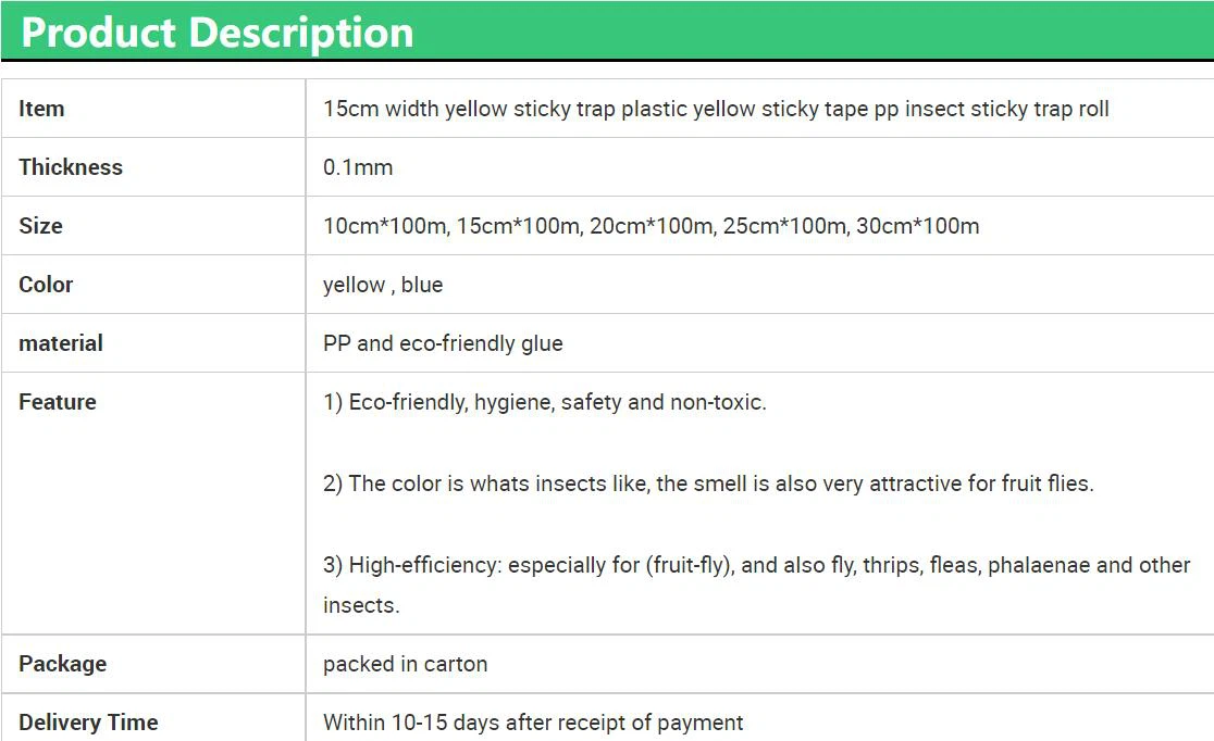description